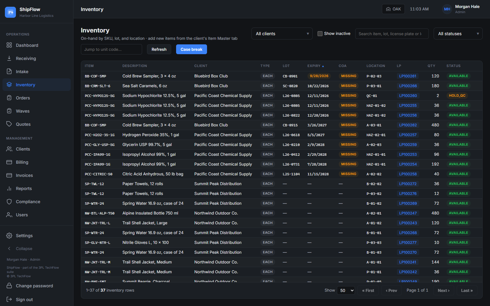Inventory by item, lot, expiry and license plate