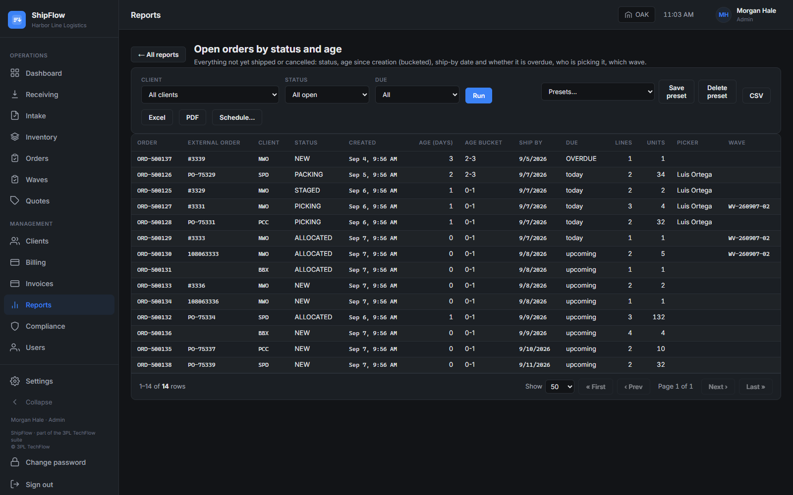 Reports: filters on the left, results with export to CSV, Excel, PDF